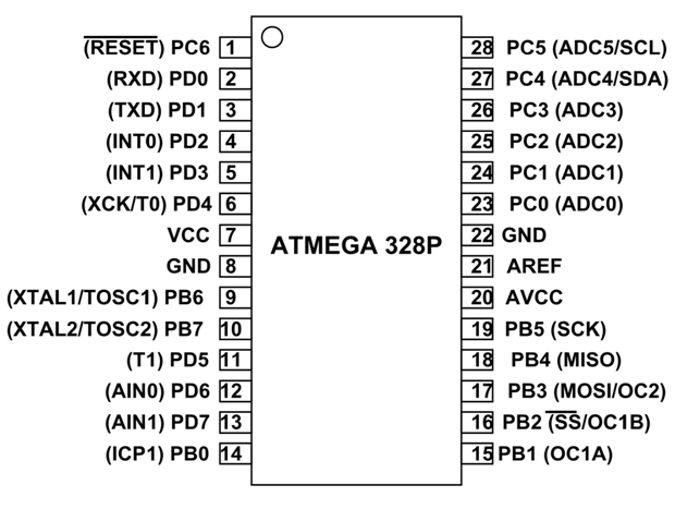 ATMega328P微控制器Pinout，引脚配置，功能和数据表 - bet188真人在线