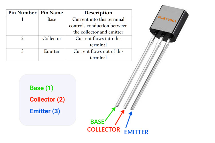 MJE13001 Transistor Pinout, Datasheet, Equivalent and Specs bet188真人在线