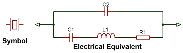 晶体振荡器符号和电气等效物