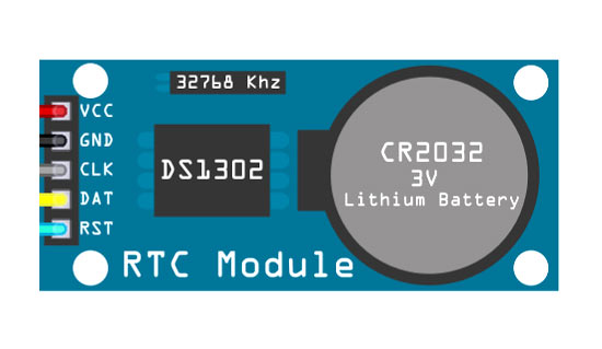 DS1302 RTC模块引脚输出