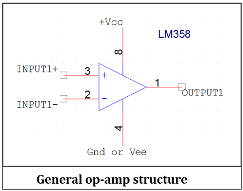 LM358通用运放结构