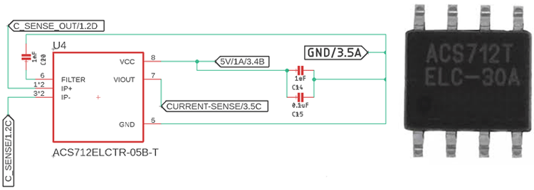 Integrated Hall Element Current Sensing