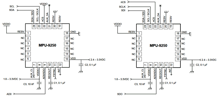 MPU9250数字运动处理器概述