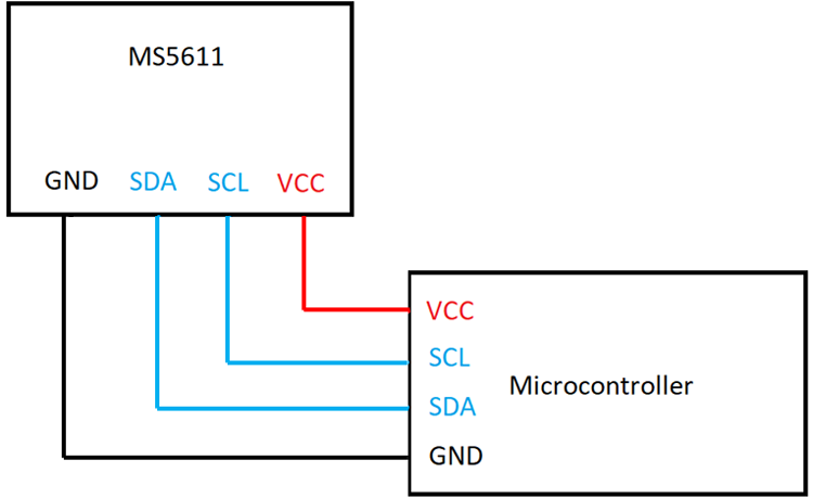 MS5611模块应用电路