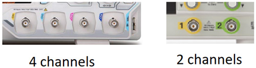 OSCILLOSCOPE CHANNELS