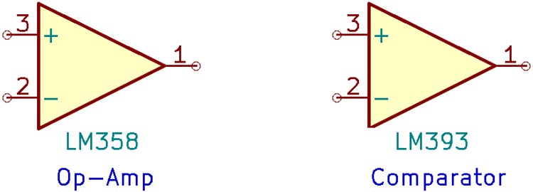 Op-amp VS Comparator Symbol