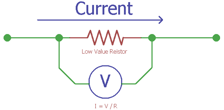 Single Resistor Current Sensing