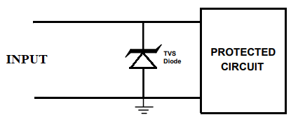 TVS二极管应用电路