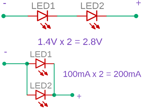 红外LED二极管的连接