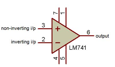 运算放大器LM741针图