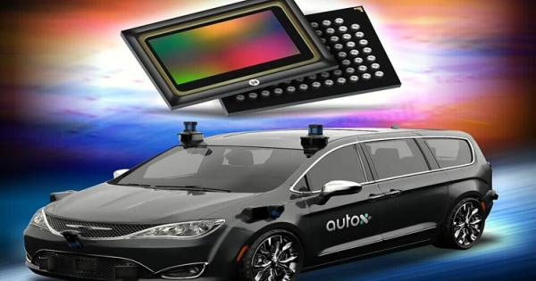 LIDAR传感器的2D图像传感器和SIPM阵列