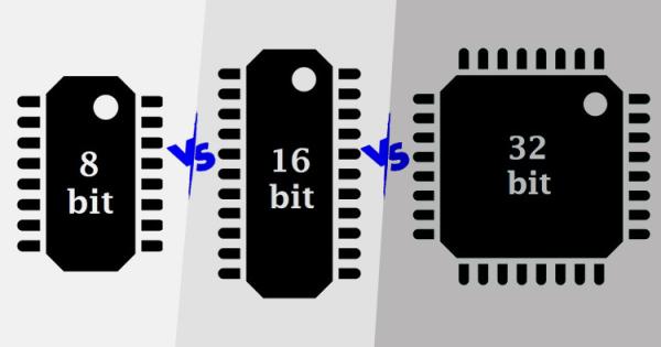 8位，16位和32位微控制器之间的差异188金宝搏官方网站