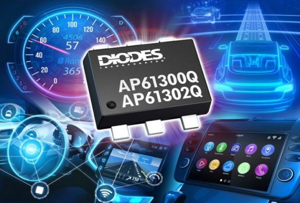 Low Voltage 3A Buck Converters